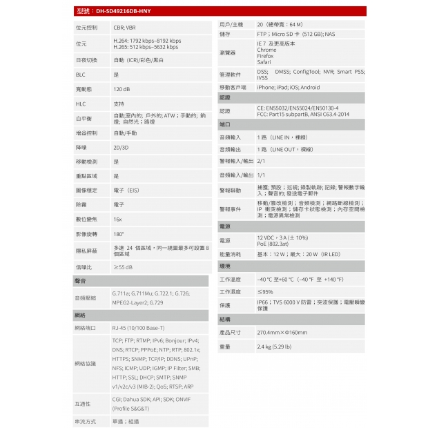 大華dahua DH-SD49216DB-HNY 2MP 16 倍紅外線 PTZ Lite 網路攝影機2.jpg