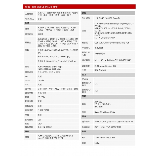 大華dahua DH-SD6CE445GB-HNR 4MP 45倍星光級變焦網路快速球2.jpg