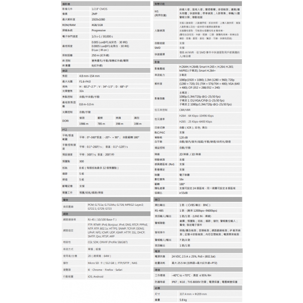 大華dahua DH-SD6CE232GB-HNR 2MP 32 倍星光紅外線網路 PTZ 攝影機1.jpg