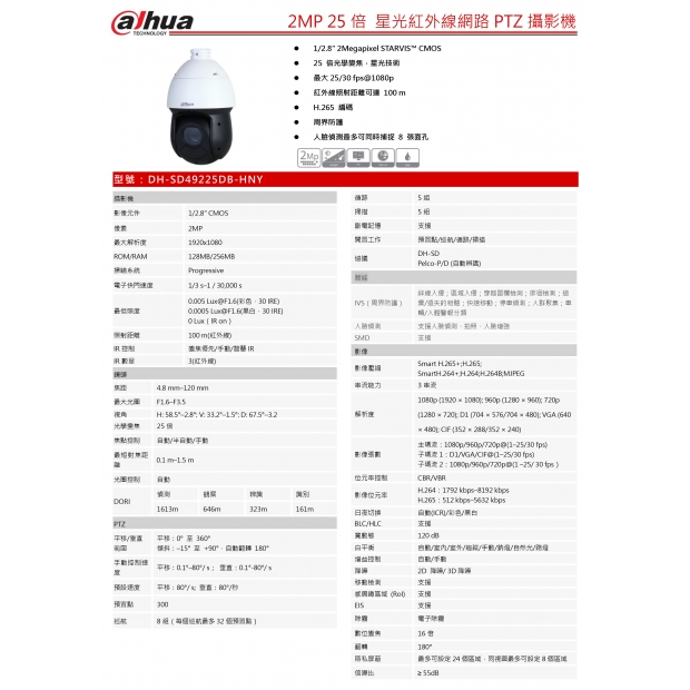 大華dahua DH-SD49225DB-HNY 2MP 25 倍 星光紅外線網路 PTZ 攝影機1.jpg