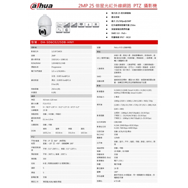 大華dahua DH-SD6CE225DB-HNY 2MP 25倍星光紅外線網路 PTZ 攝影機1.jpg