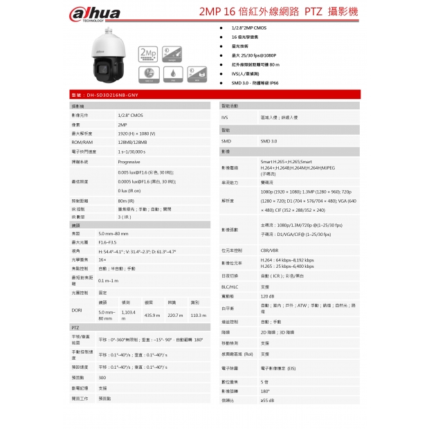 大華dahua DH-SD3D216NB-GNY 2MP 16倍紅外線網路 PTZ 攝影機1.jpg