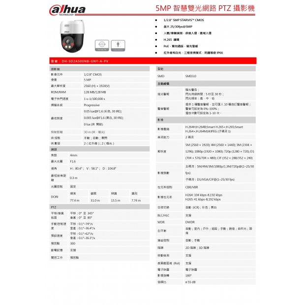大華dahua DH-SD2A500NB-GNY-A-PV 5MP智慧雙光網路PTZ攝影機1.jpg