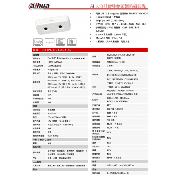 大華dahua DH-IPC-HD4140X-3D AI 人流計數雙鏡頭網路攝影機1.jpg