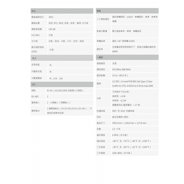 大華dahua DH-ITC413-PW4D 4MP 車牌辨識攝影機3.jpg