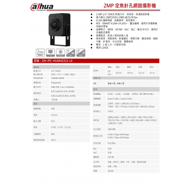 大華dahua DH-IPC-HUM4231S-L4 2MP定焦針孔網路攝影機1.jpg