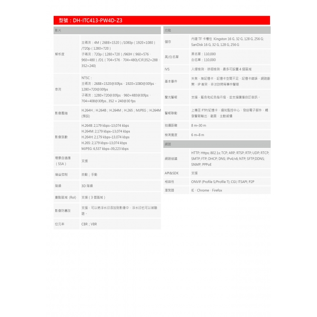 大華dahua DH-ITC413-PW4D-Z3 4MP車牌辨識攝影機2.jpg
