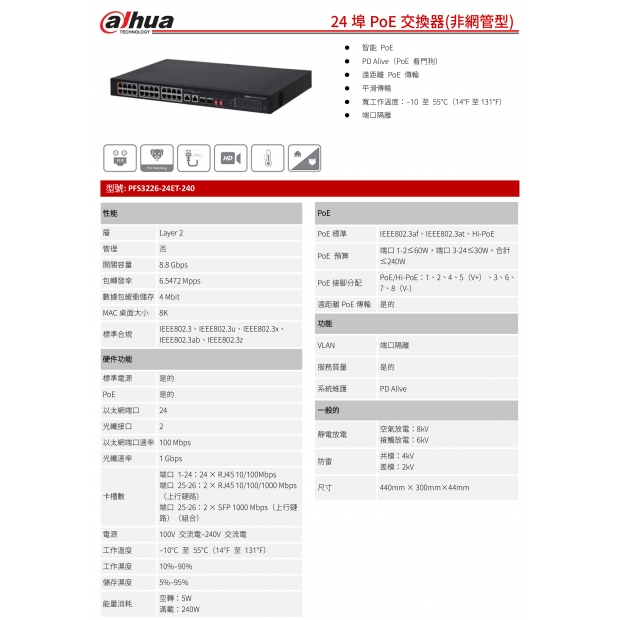 大華dahua DH-PFS3226-24ET-240 24埠PoE交換器_非網管型_1.jpg