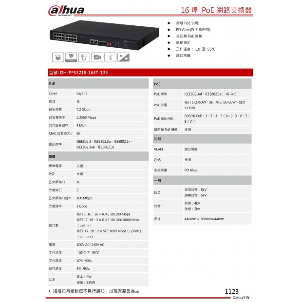 大華dahua DH-PFS3218-16ET-135 16 埠 PoE 網路交換器1.jpg