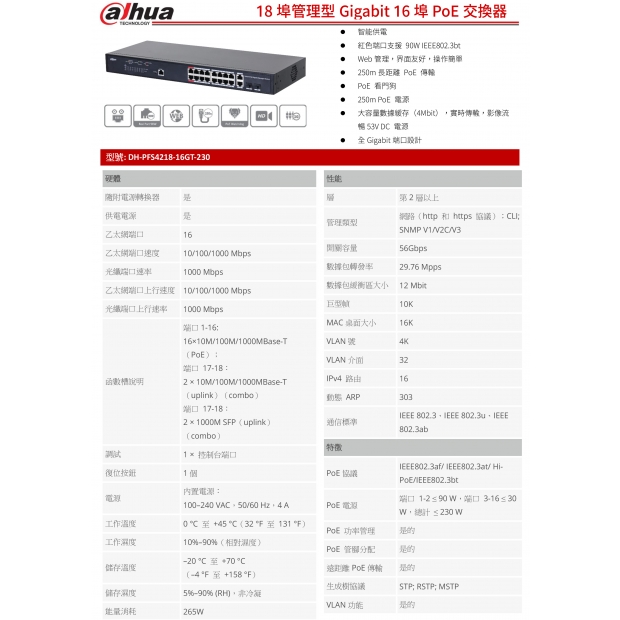 大華dahua DH-PFS4218-16GT-230 18埠管理型Gigabit 16埠PoE交換器1.jpg