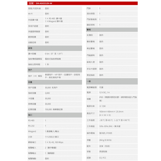 大華dahua DH-ASI2212H-W 三合一多功能指紋機2.jpg