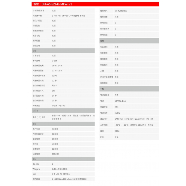 大華dahua DH-ASI6214J-MFW-V1 4.3吋人臉辨識門禁機2.jpg