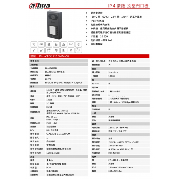 大華dahua DH-VTO3211D-P4-S2 IP 4按鈕 別墅門口機1.jpg