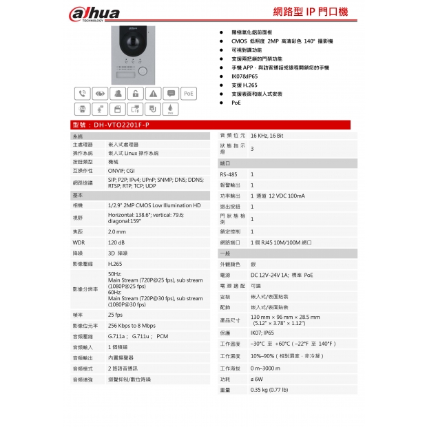 大華dahua DH-VTO2201F-P 網路型IP門口機1.jpg