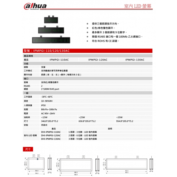 大華dahua DH-IPMPGI-110/120/130AC 室內 LED 螢幕1.jpg