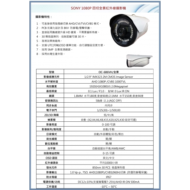 OC-686VH SONY 1080P四切全景紅外線攝影機1.jpg