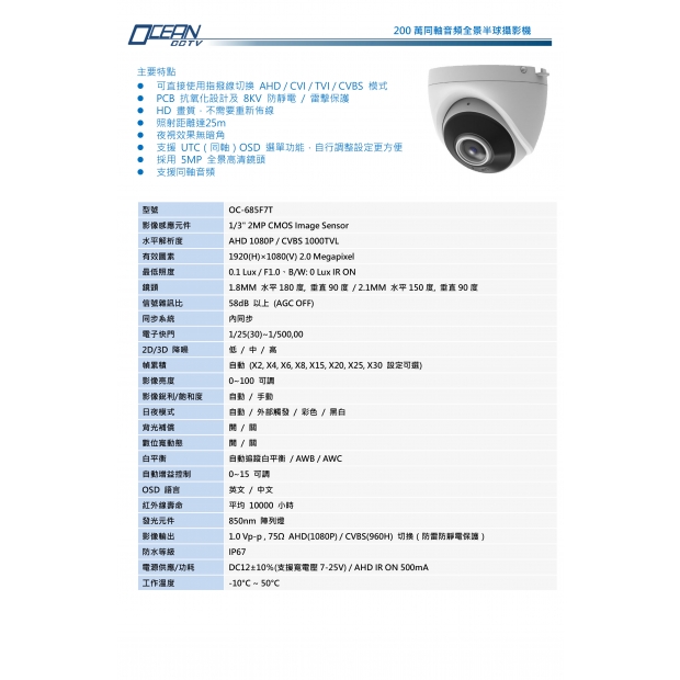 OC-685F7T 200萬同軸音頻全景半球攝影機1.jpg