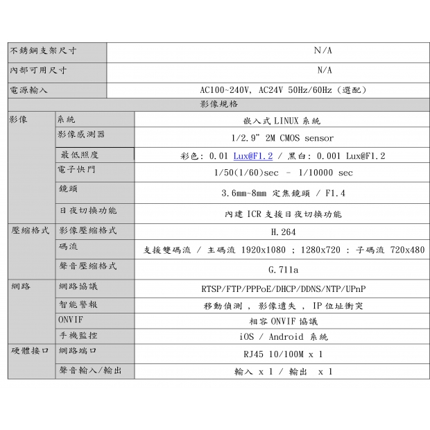 OC-3825 防爆不銹鋼紅外線攝影機2.jpg