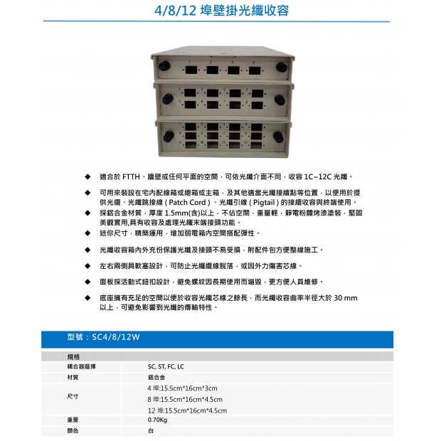 SC4-8-12W 4/8/12 埠壁掛光纖收容1.jpg