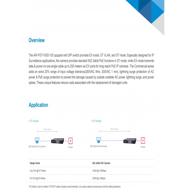 VIVOTEK VT AW-FGT-100D-120 非管理型 8路PoE _8_2_2.jpg