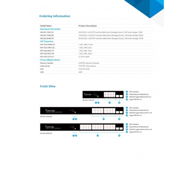 VIVOTEK VT AW-GEV-184B-250 智慧網管型 16路PoE _16_2_4.jpg