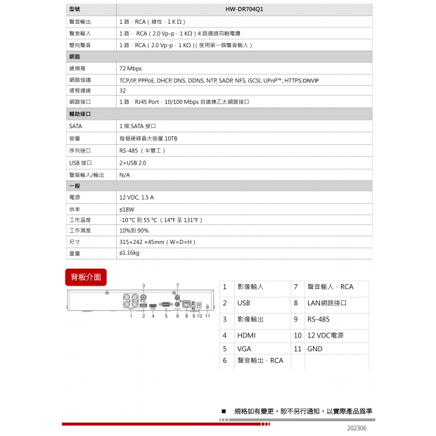 HW-DR704Q1 4路1080p H.265 智慧型五合一錄影主機3.jpg