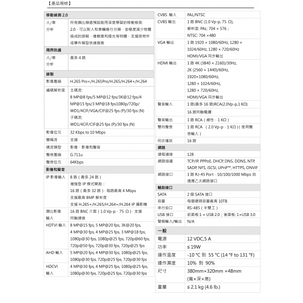 HW-DR716U2 16 路 800 萬 H.265 智慧型 DVR2.jpg