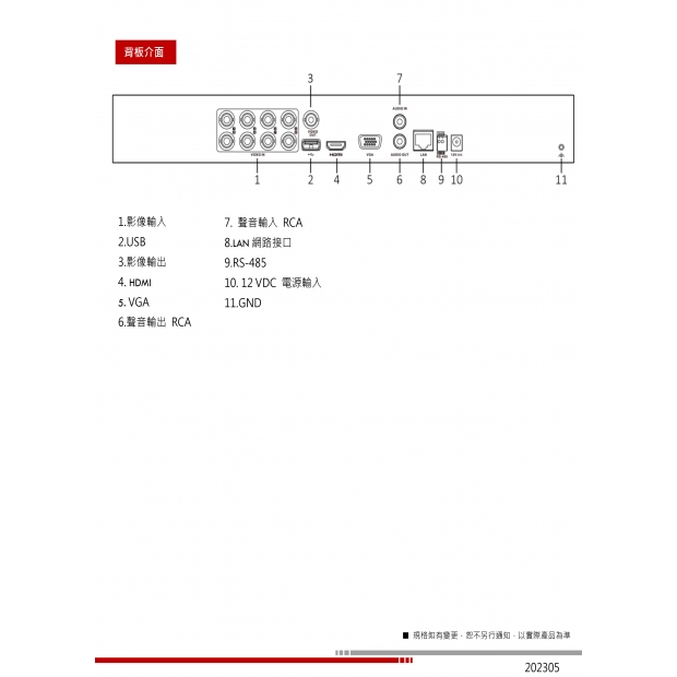 HW-DR716U2 16 路 800 萬 H.265 智慧型 DVR3.jpg