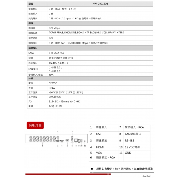 HW-DR716Q1 16路1080p H.265 智慧型五合一錄影主機3.jpg