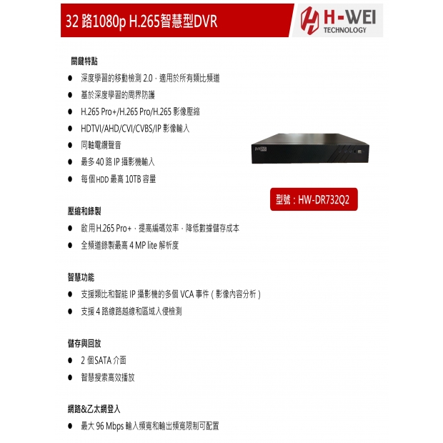 HW-DR732Q2 32路1080p H.265 智慧型五合一錄影主機1.jpg