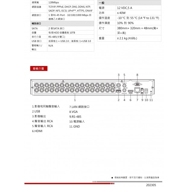 HW-DR732Q2 32路1080p H.265 智慧型五合一錄影主機3.jpg