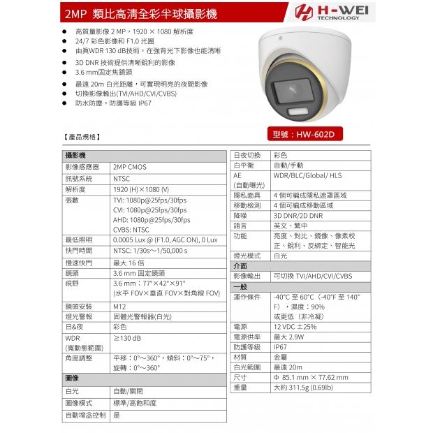 HW-602D 2MP 類比高清全彩半球攝影機1.jpg