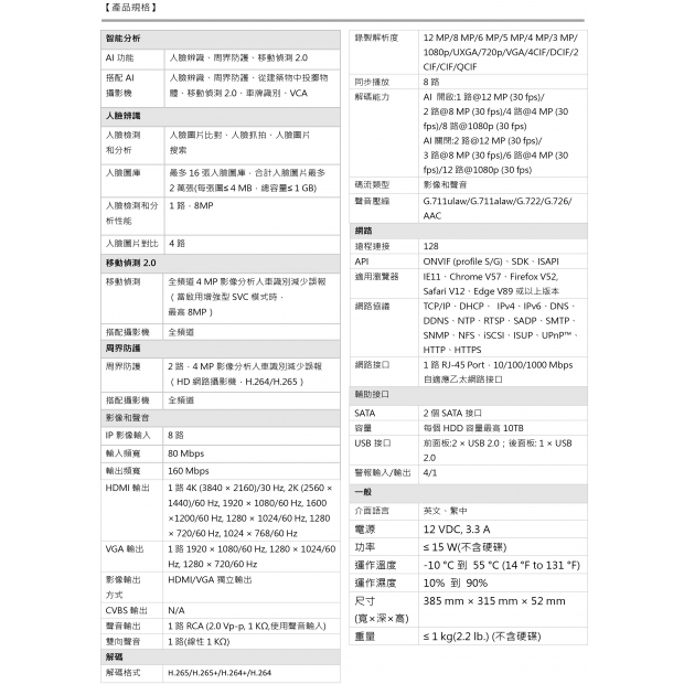 HW-DR708NV2 8路1U 4K NVR2.jpg