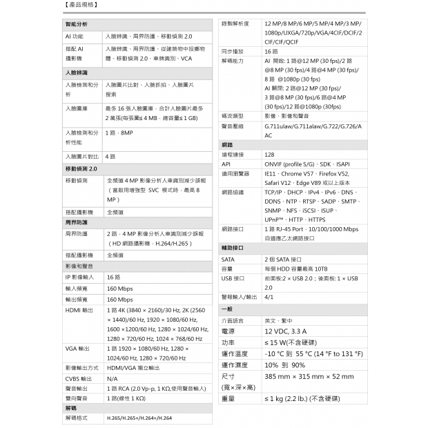 HW-DR716NV2 16路1U 4K NVR2.jpg