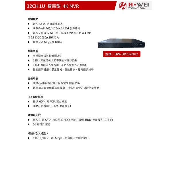 HW-DR732NV2 32路1U 4K NVR1.jpg