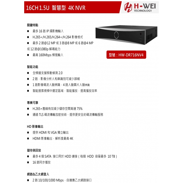 HW-DR716NV4 16路1.5U 4K NVR1.jpg