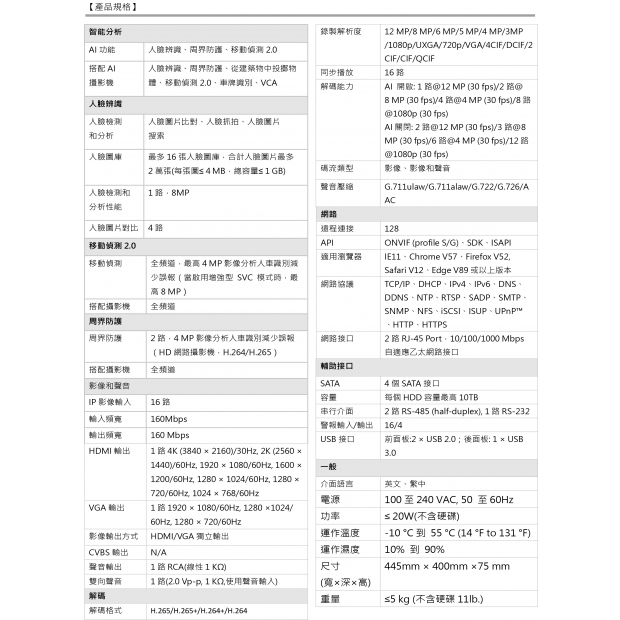 HW-DR716NV4 16路1.5U 4K NVR2.jpg
