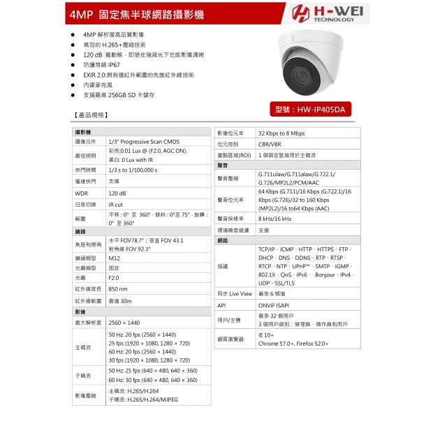 HW-IP405DA 4MP 固定焦半球網路攝影機1.jpg
