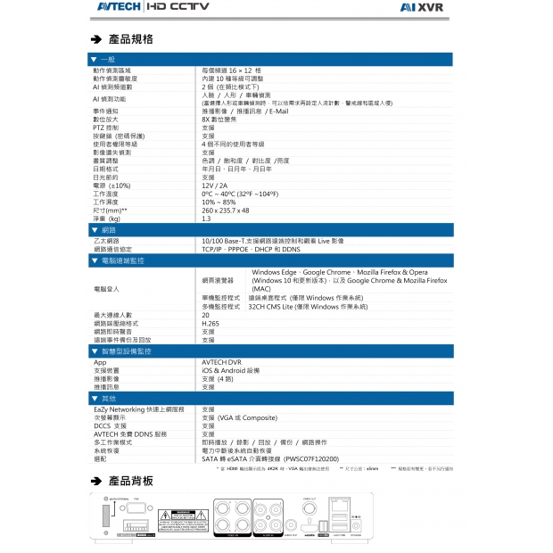 AVTECH 陞泰 DGD1005AIX-U1 AI智慧偵測五合一4路XVR2.jpg