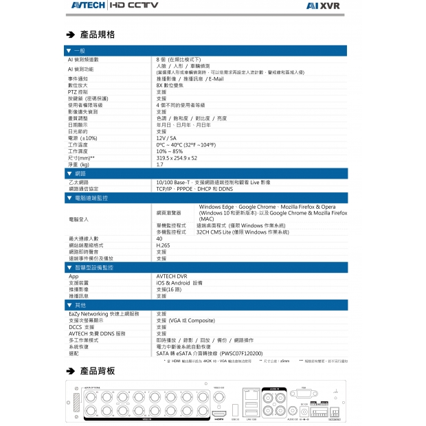 AVTECH 陞泰 DGD2017AIX-U1 AI智慧偵測五合一16路XVR2.jpg