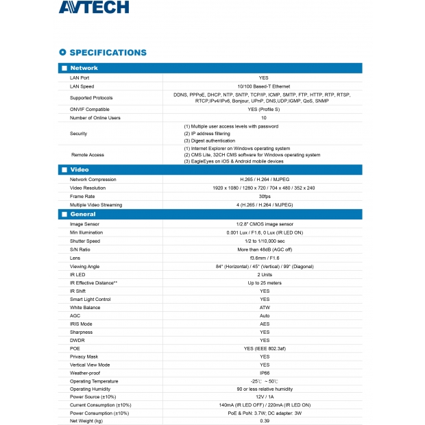 AVTECH 陞泰 DGM2203ASVSE H.265 2MP網路攝影機2.jpg