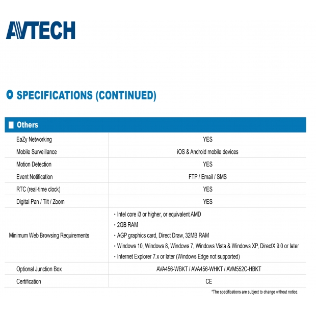 AVTECH 陞泰 DGM2203ASVSE H.265 2MP網路攝影機3.jpg