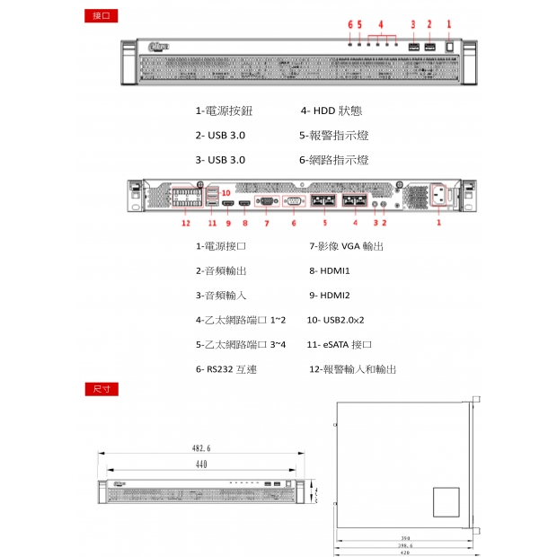 AVTECH 陞泰 DH-DSS4004 網路監控管理主機2.jpg