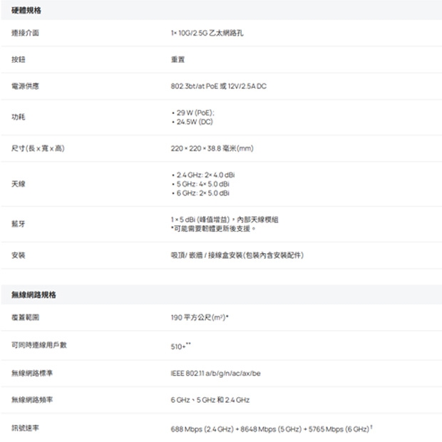 TP-LINK EAP787 BE15000 吸頂式三頻 Wi-Fi 7 無線基地台.1.jpg