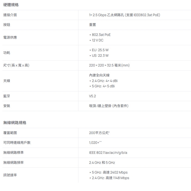 TP-LINK EAP660 HD V2 AX3600 吸頂式 Multi-Gigabit Wi-Fi 6 基地台 無線AP.1.jpg