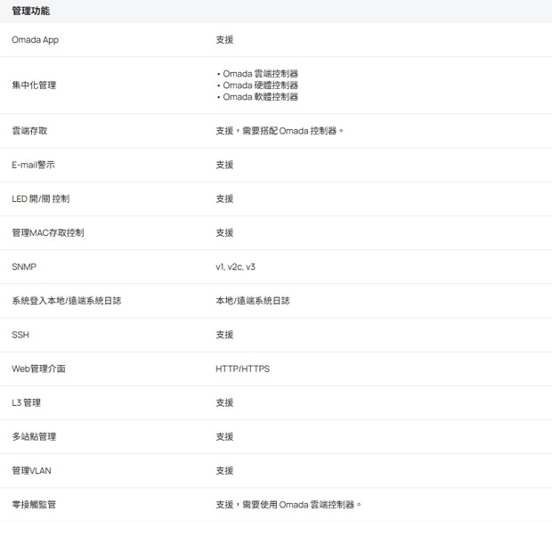 TP-LINK EAP653 UR AX3000 吸頂式 Wi-Fi 6 基地台.3.jpg