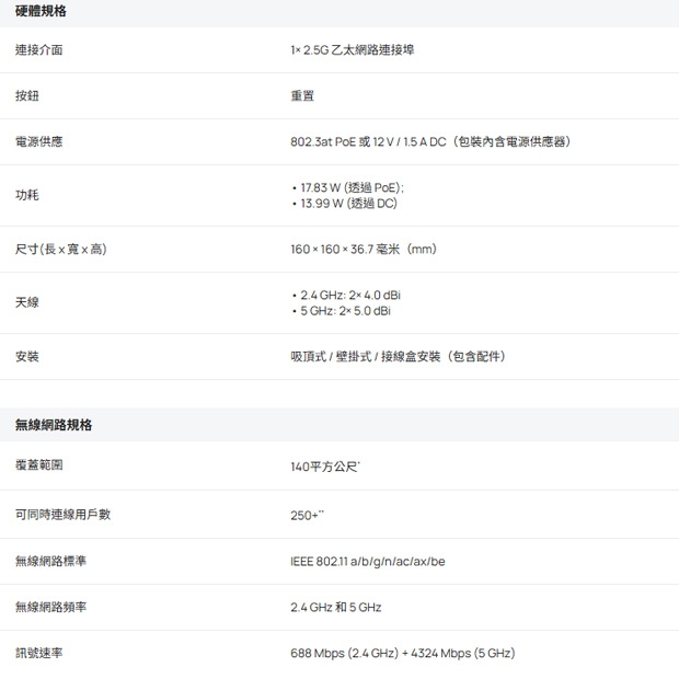 TP-LINK EAP720 BE5000 吸頂式 Wi-Fi 7 無線基地台.1.jpg