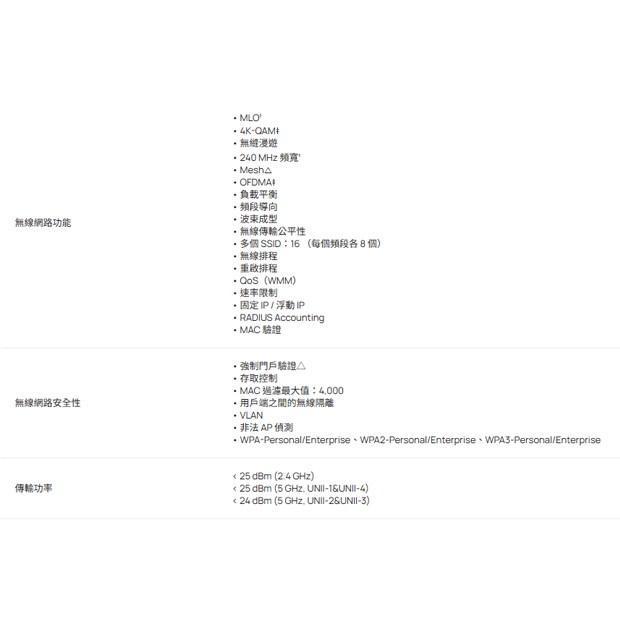 TP-LINK EAP720 BE5000 吸頂式 Wi-Fi 7 無線基地台.2.jpg