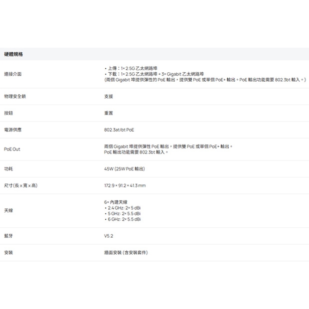 TP-LINK EAP775-Wall BE11000 嵌牆式 Wi-Fi 7 無線基地台.1.jpg