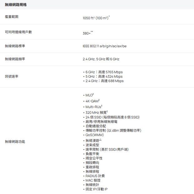 TP-LINK EAP775-Wall BE11000 嵌牆式 Wi-Fi 7 無線基地台.2.jpg
